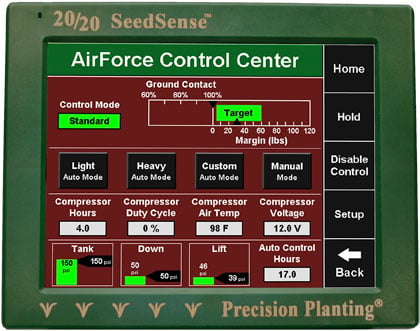20/20 AirForce