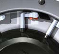 Precision Meters